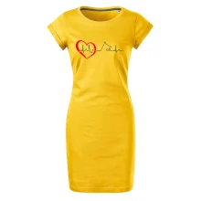 Nemecký ovčiak ekg Nemecký ovčiak ekg