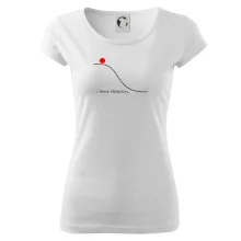 I have potential I have potential