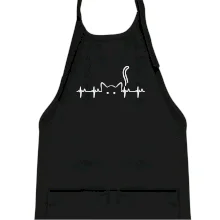 Mačka EKG Mačka EKG