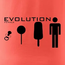 Evolúcia ženy Evolúcia ženy