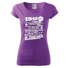 1940 v kocke 1940 v kocke