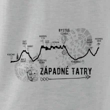 Profil kopca Západné Tatry