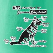 Nemecký ovčiak - Anatómia Nemecký ovčiak - Anatómia