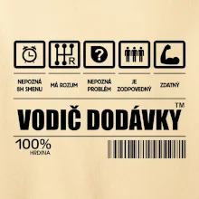 Čiarový kód - Vodič dodávky