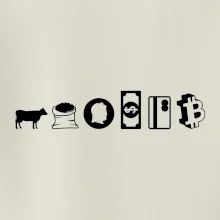 Evolúcia peňazí Bitcoin