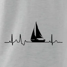 EKG plachetnica EKG plachetnica