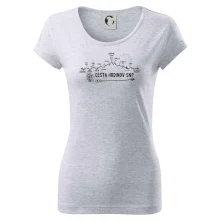 Profil Cesta hrdinov SNP - Obracene Devin - Dukliansky priesmyk