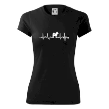 Shiba-Inu EKG Shiba-Inu EKG