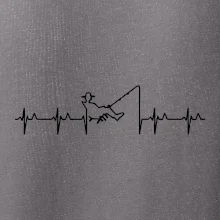 Rybár ekg Rybár ekg