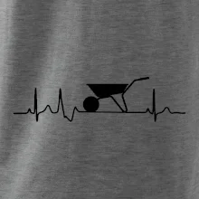 EKG koliesko EKG koliesko