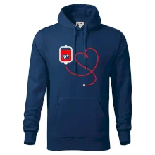 Transfúzia srdce - vaša krvná skupina Transfúzia srdce - vaša krvná skupina