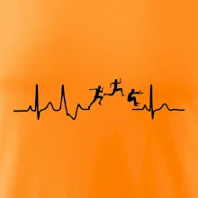 EKG trojskok