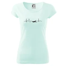 EKG letadlo EKG letadlo