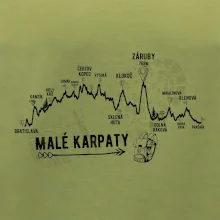 Profil Malé Karpaty