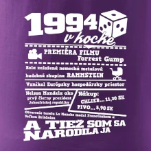 1994 v kocke