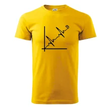 EKG graf bitcoin EKG graf bitcoin