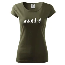 Evolucía kolobeh kolobežka Evolucía kolobeh kolobežka