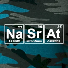 Periodická tabulka - Nasrat Periodická tabulka - Nasrat