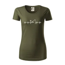 Rybár ekg Rybár ekg