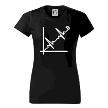 EKG graf bitcoin EKG graf bitcoin