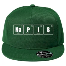 Vlastný nápis - periodická tabuľka Vlastný nápis - periodická tabuľka