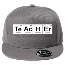 Periodická tabulka - Teacher Periodická tabulka - Teacher
