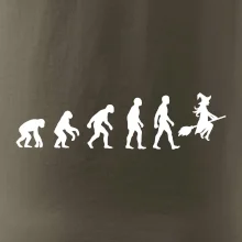 Evolúcia čarodejnice