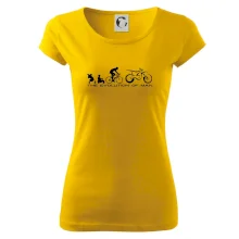 Evolution of man (Enduro) Evolution of man (Enduro)