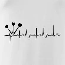 EKG šípky EKG šípky