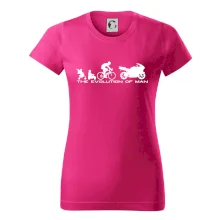 Evolution of man (supersport)