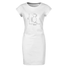 Cat bird diagram Cat bird diagram