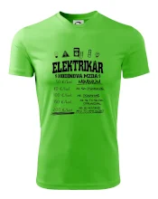 Hodinová mzda elektrikár