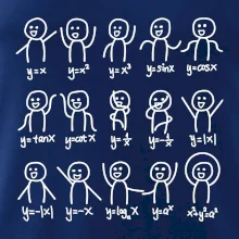 Algebra dance Algebra dance