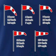 Veterný rukáv rýchlosti