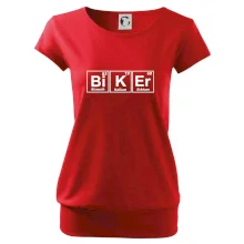 Biker - Tabuľka prvkov