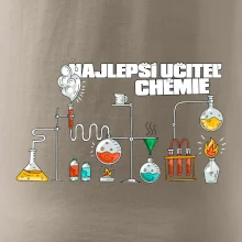 Najlepšia učiteľ chémie SK