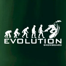 Evolúcia snowboardu