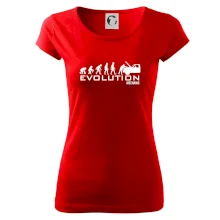 Evolúcia mechanik Evolúcia mechanik