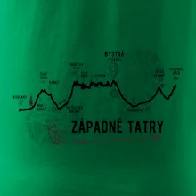 Profil kopca Západné Tatry