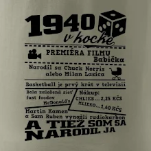 1940 v kocke