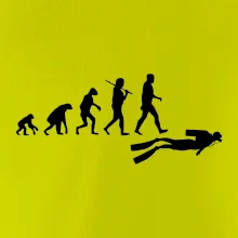 Evolúcia potápanie Evolúcia potápanie