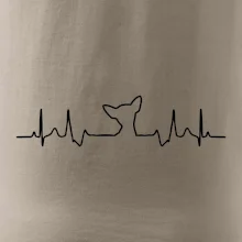 Čivava EKG Čivava EKG