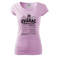 Hodinová mzda zvárač