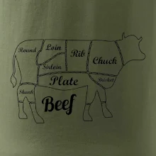 Krava nákres rozrezanie Anglicky Krava nákres rozrezanie Anglicky