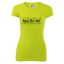 Periodická tabulka - Nasrat Periodická tabulka - Nasrat