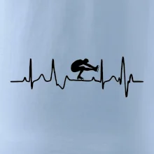 EKG ľadové korčule