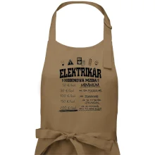 Hodinová mzda elektrikár