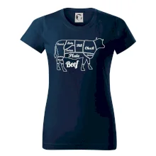 Krava nákres rozrezanie Anglicky