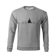 EKG plachetnica EKG plachetnica