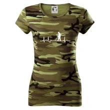 EKG detektor EKG detektor